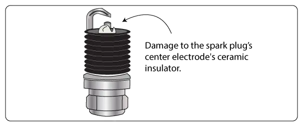 Spark plug tip damgage to the center electrode's ceramic insulator.
