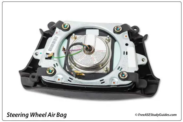 Steering Wheel Air Bag
