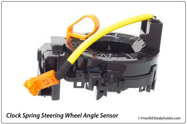 Clock spring with steering wheel angle sensor.