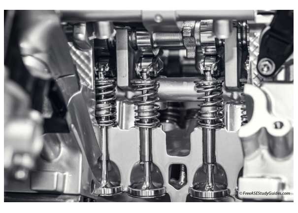 Camshaft Duration Lift and Valve Overlap