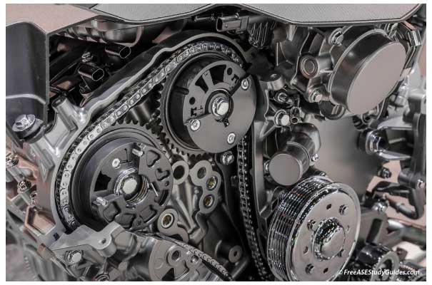 A cutaway view of a variable valve timing system.