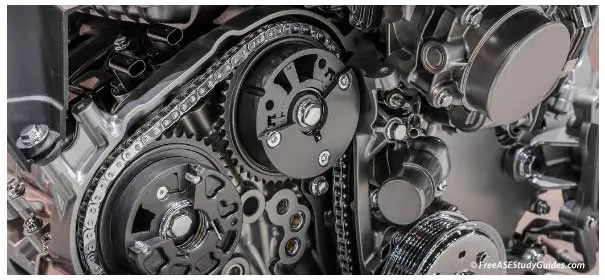 Engine’s VVT valve timing chain and sprockets.