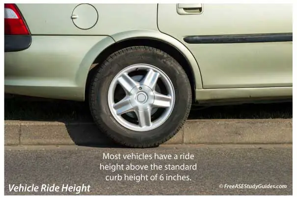 A vehicle with a ride height of more than 6 inches.