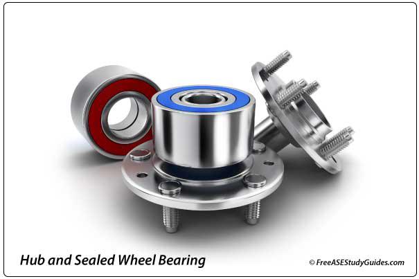 Wheel Bearing and Hub