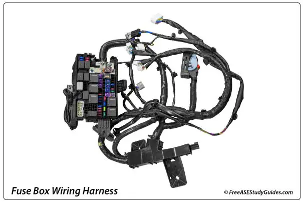 Fuse box wiring harness.